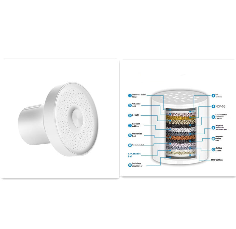 15-layer Filter Shower Head