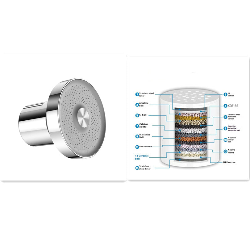 15-layer Filter Shower Head